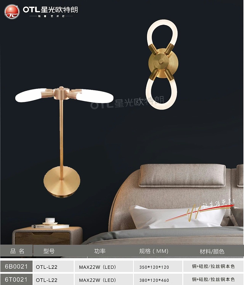 ���������Ƽ���,���ݵƾߴ���,�ǹ�����ͷ�����Ψһ