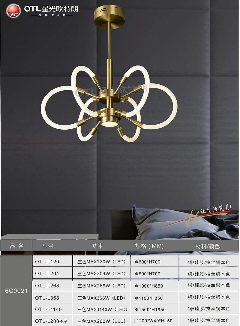 ���������Ƽ���,���ݵƾߴ���,�ǹ�����ͷ�����Ψһ