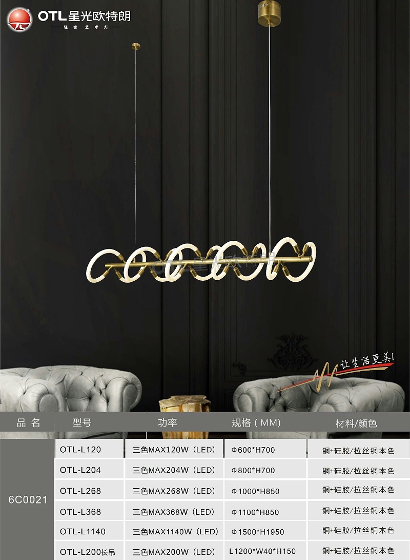 ���������Ƽ���,���ݵƾߴ���,�ǹ�����ͷ�����Ψһ