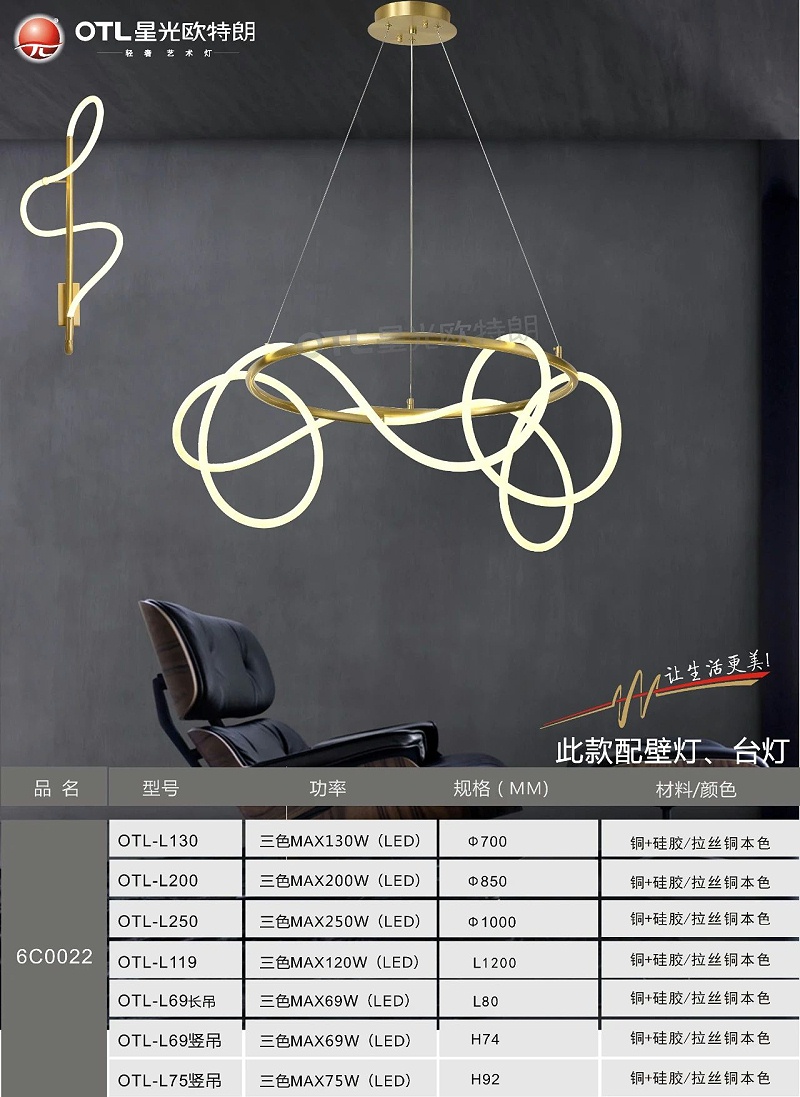 ���������Ƽ���,���ݵƾߴ���,�ǹ�����ͷ�����Ψһ