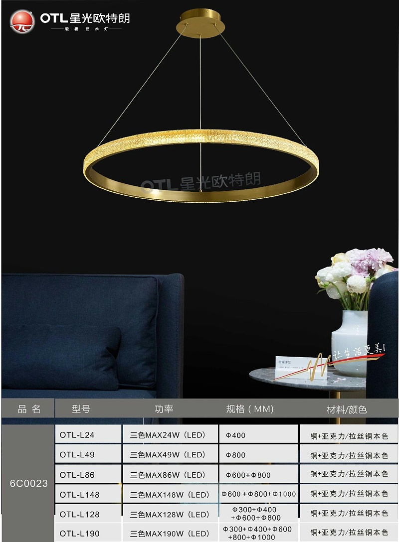 ���������Ƽ���,���ݵƾߴ���,�ǹ�����ͷ�����Ψһ