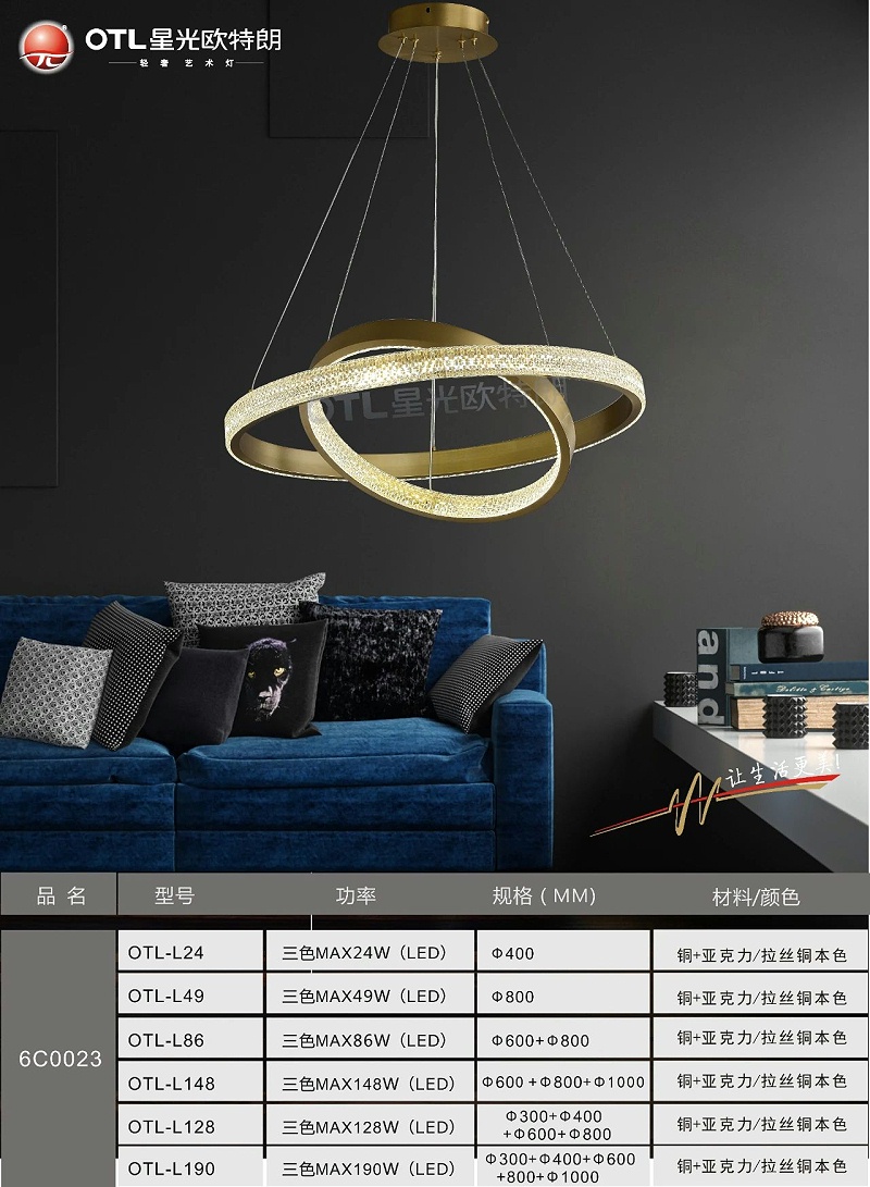 ���������Ƽ���,���ݵƾߴ���,�ǹ�����ͷ�����Ψһ