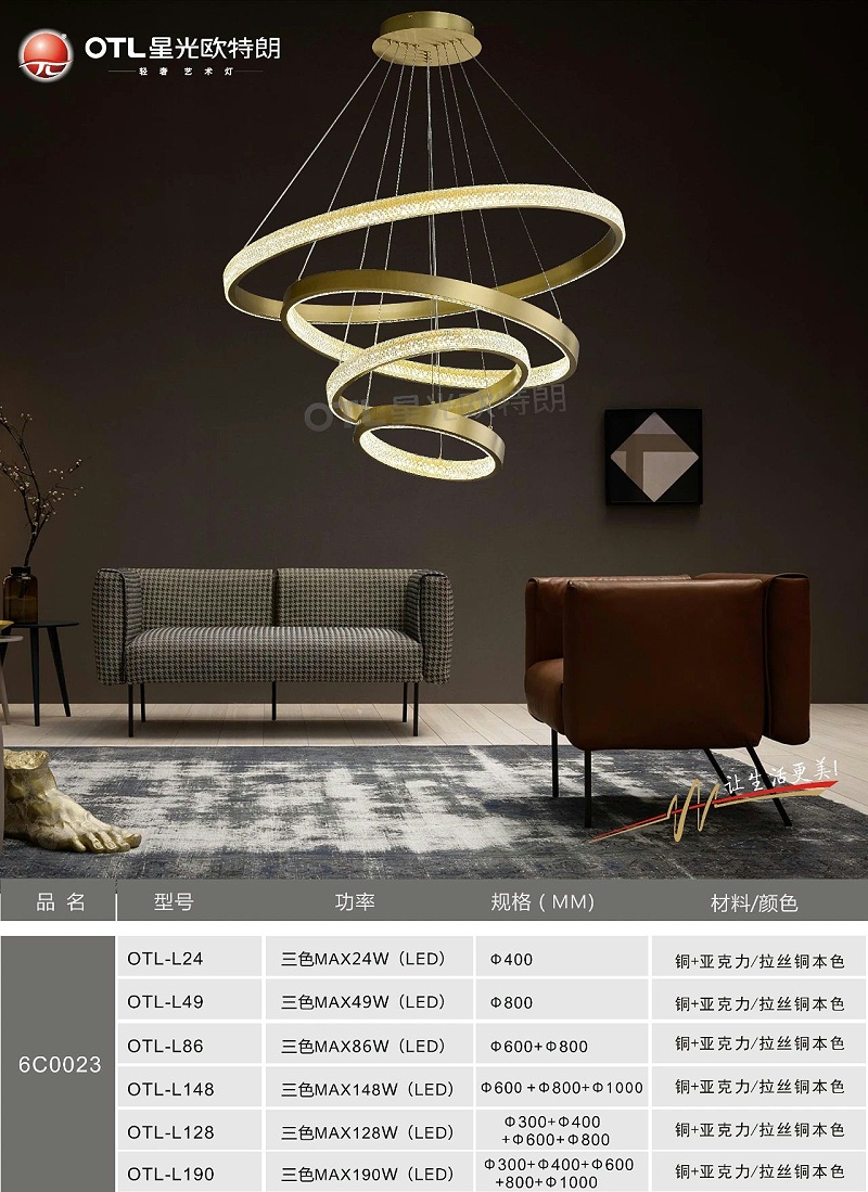 ���������Ƽ���,���ݵƾߴ���,�ǹ�����ͷ�����Ψһ