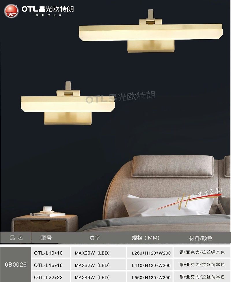 ���������Ƽ���,���ݵƾߴ���,�ǹ�����ͷ�����Ψһ