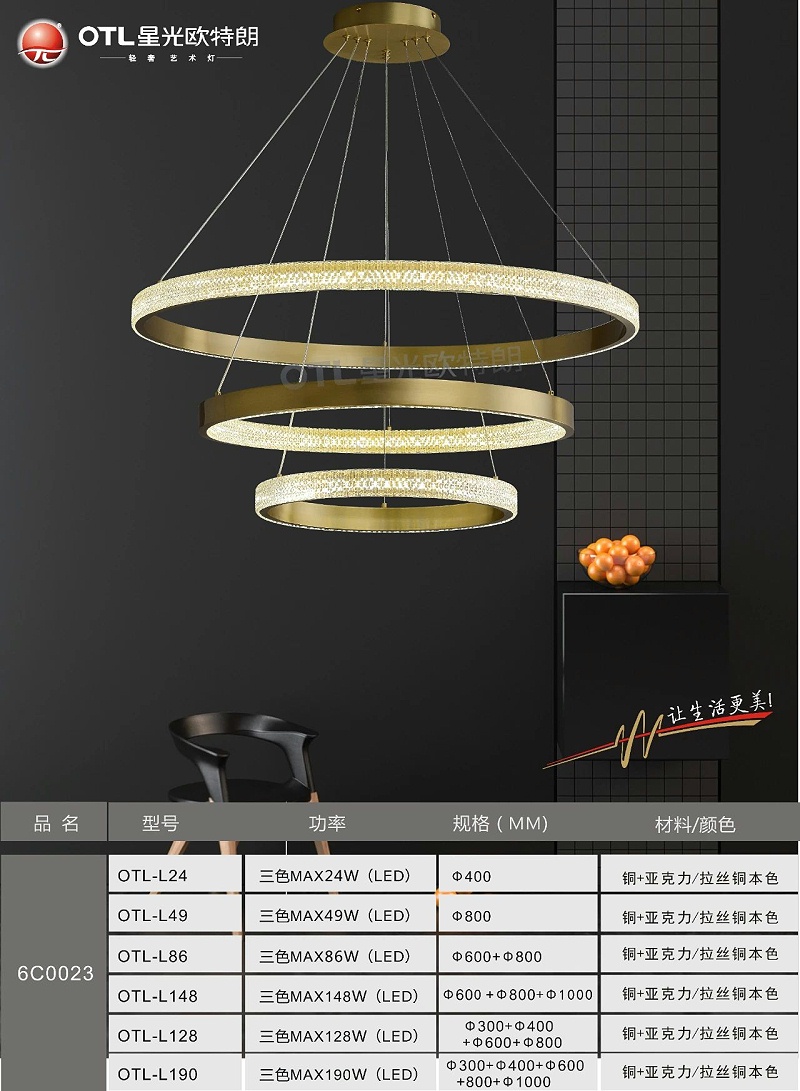 ���������Ƽ���,���ݵƾߴ���,�ǹ�����ͷ�����Ψһ