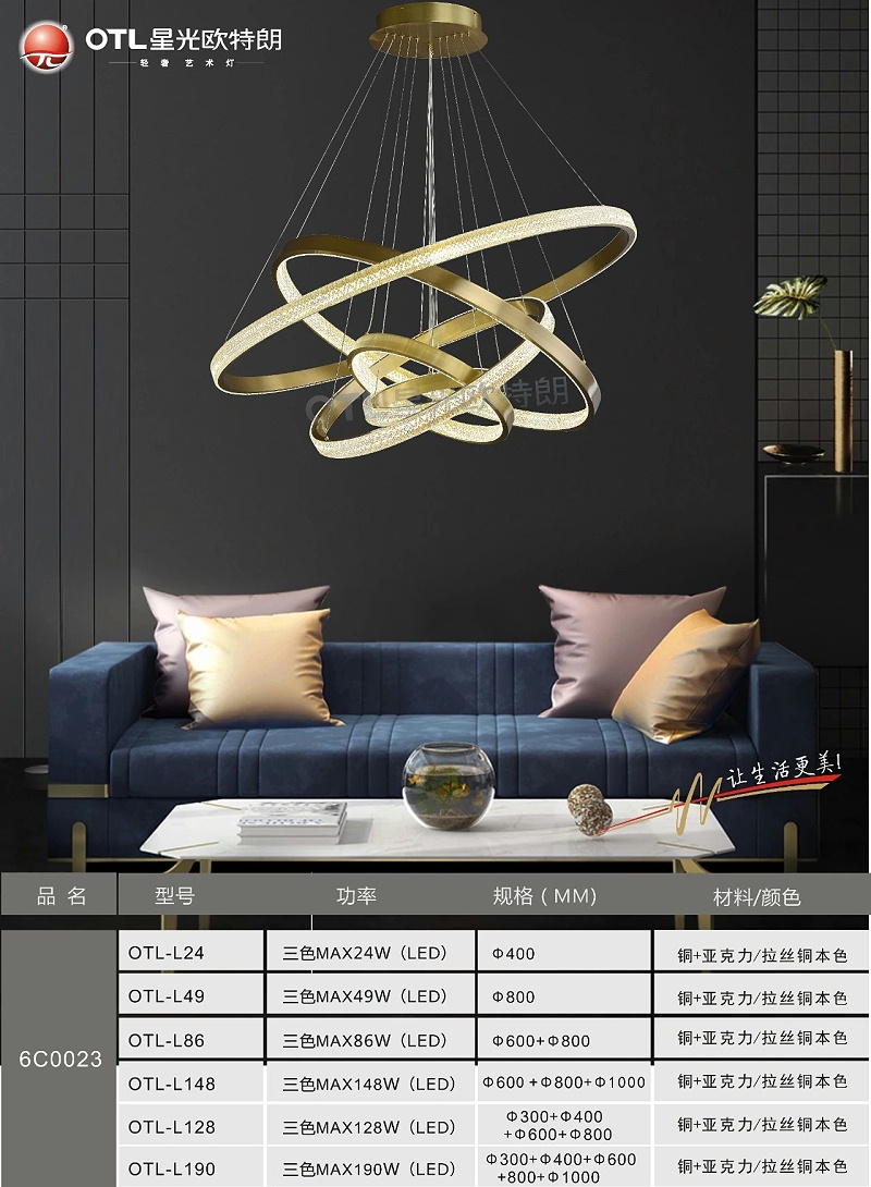 ���������Ƽ���,���ݵƾߴ���,�ǹ�����ͷ�����Ψһ