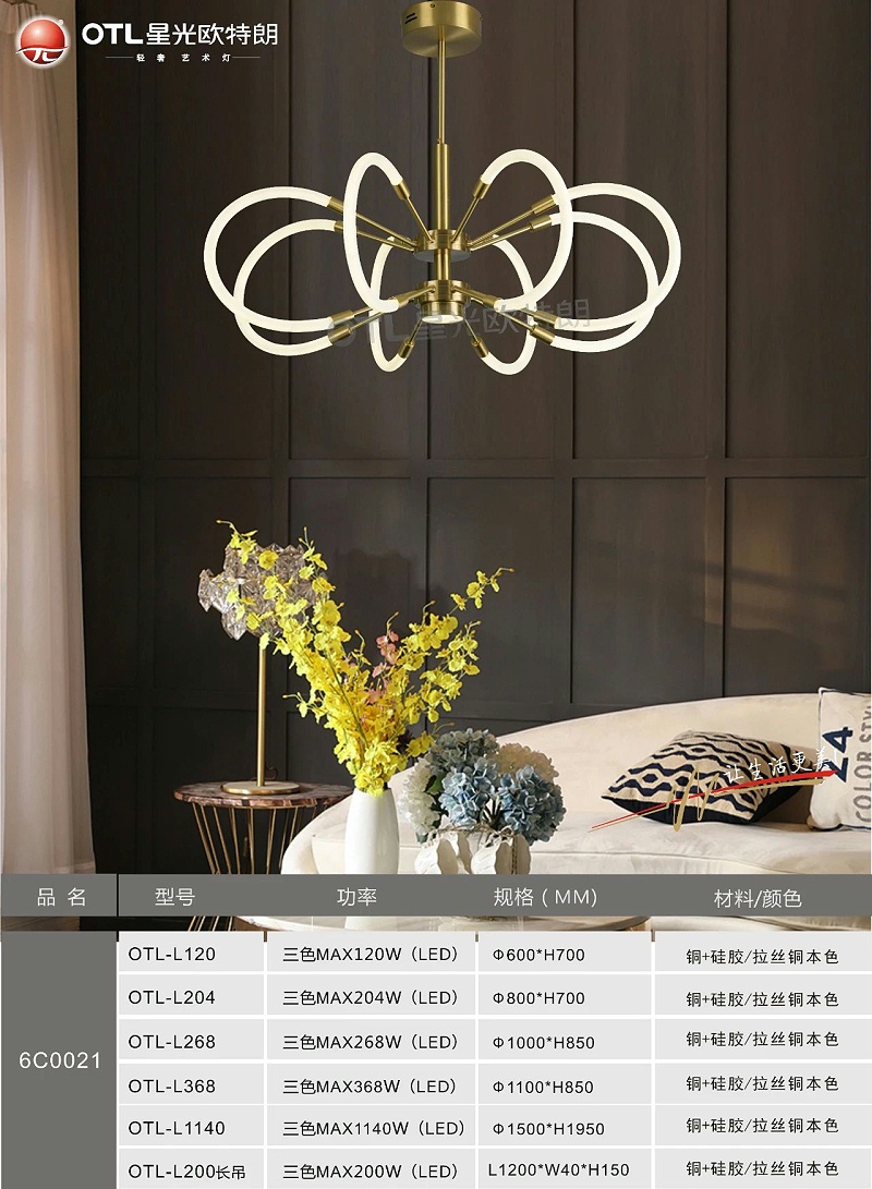 ���������Ƽ���,���ݵƾߴ���,�ǹ�����ͷ�����Ψһ