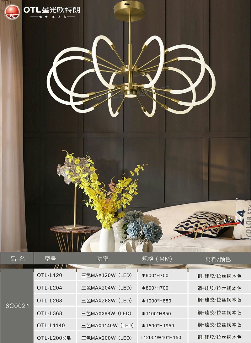 ���������Ƽ���,���ݵƾߴ���,�ǹ�����ͷ�����Ψһ