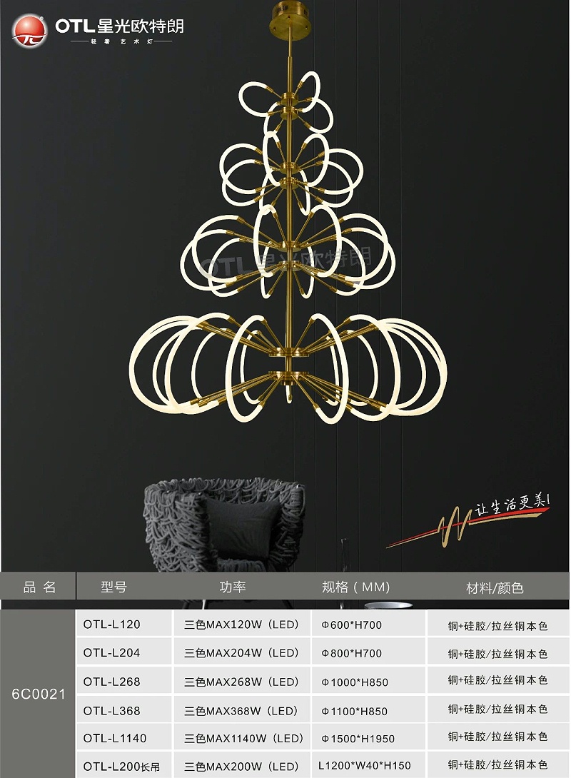 ���������Ƽ���,���ݵƾߴ���,�ǹ�����ͷ�����Ψһ