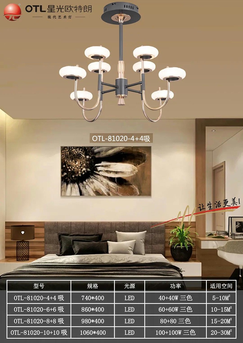 9�ִ������Ƴ���,�ƾߵ�������,Ʒ�Ƶƾ߼���,�ǹ�����ͷ�����Ψһ