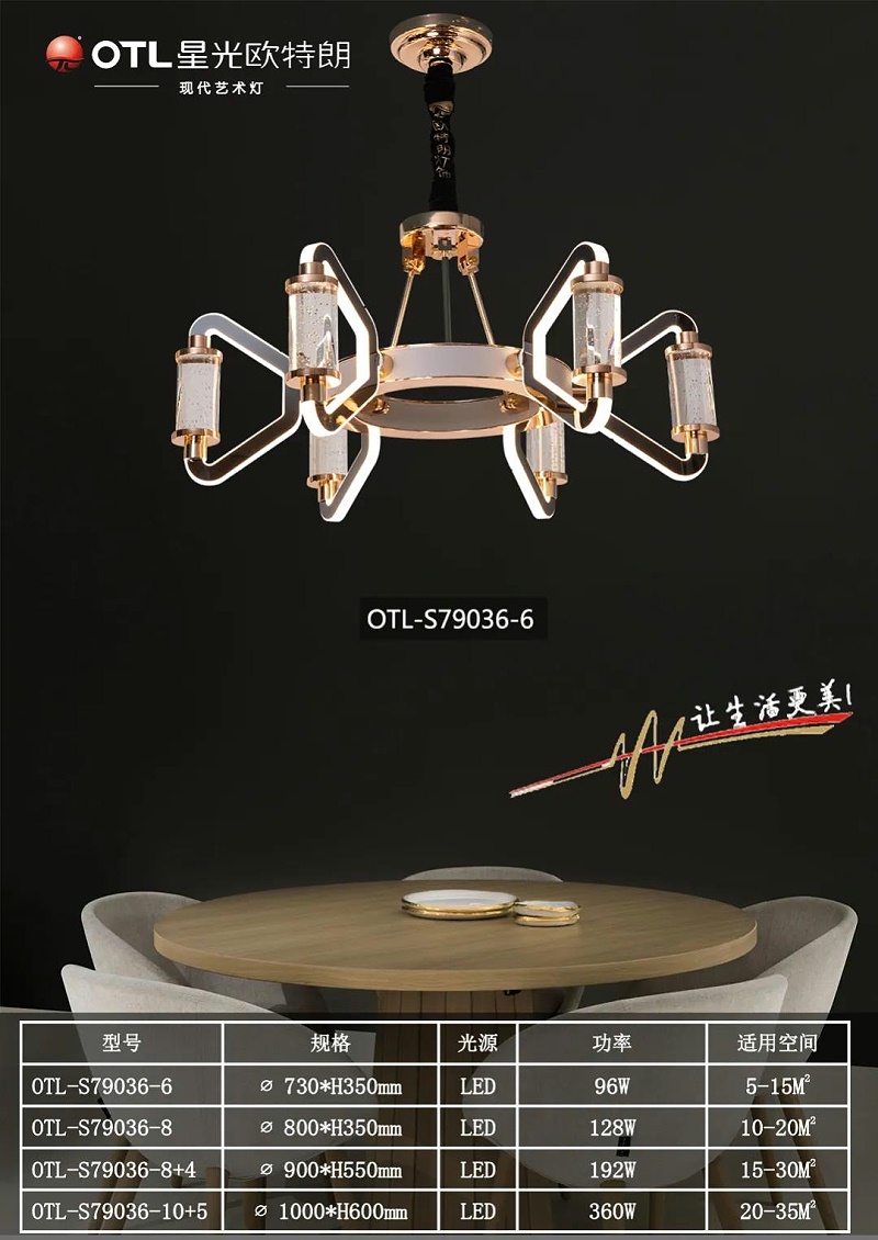 �ִ������Ƴ���,�ƾߵ�������,Ʒ�Ƶƾ߼���,�ǹ�����ͷ�����Ψһ