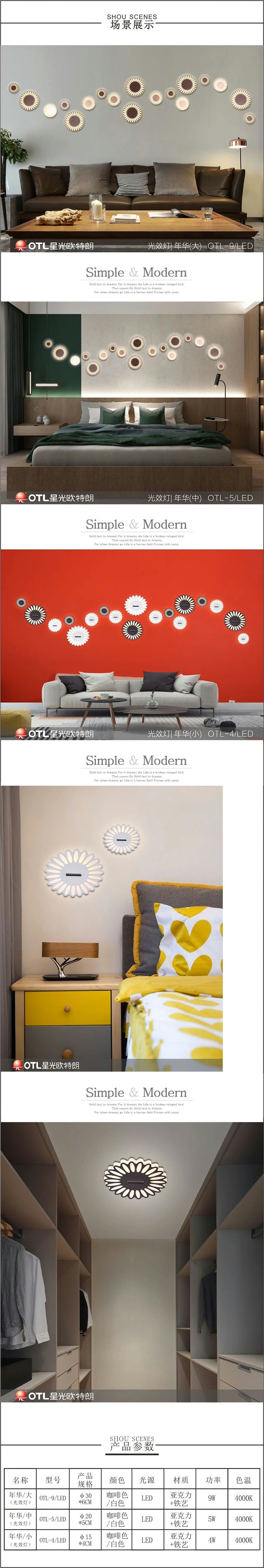 Ʒ�Ƶƾ߳���,���ߵ�����,�ǹ�����ͷ�����ΨһƷ�Ƽ���