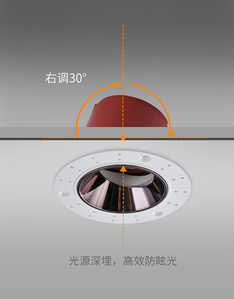 ����Ԥ��ʽ��� 