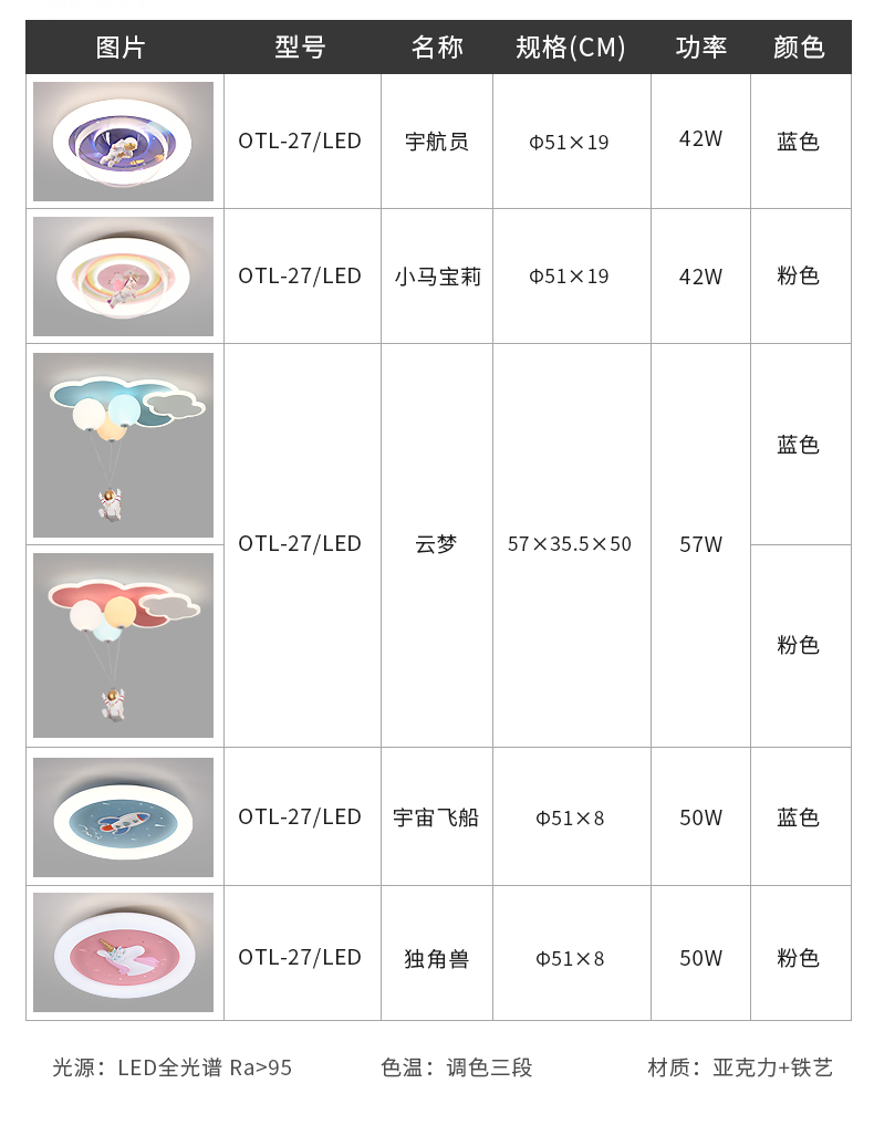 ��ͯ���ҵ�_21