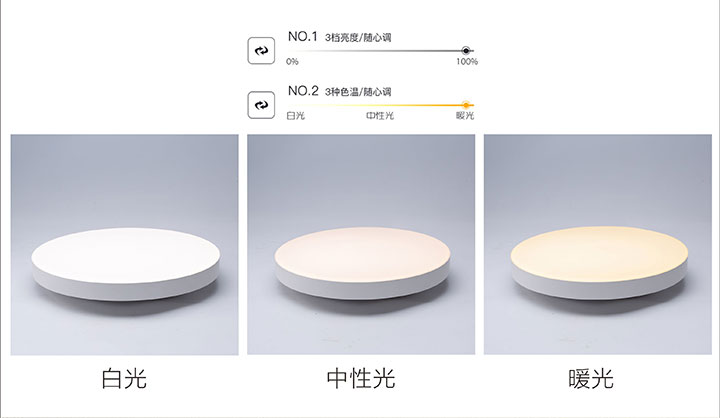 �ƾߵ�������,Ʒ�Ƶƾ߼���,LED�ƾߴ���,�ǹ�����ͷ�����Ψһ