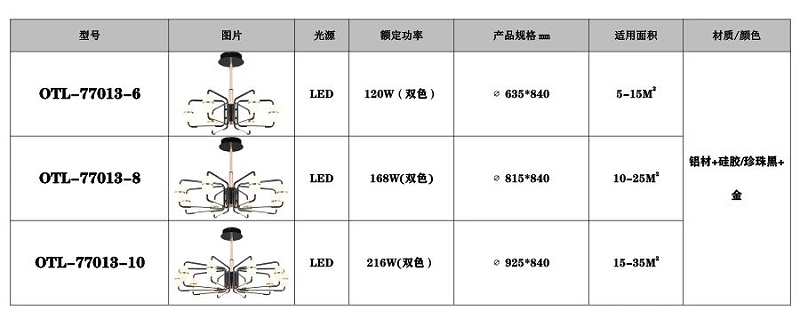 �ִ��������γ���,Ʒ�Ƶƾ߼���,�Ҿ���������,�ǹ�����ͷ�����Ψһ