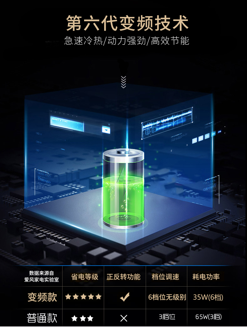 ���ȵƼ���,�ƾߵ��δ���,�ǹ�����ͷ�����Ψһ