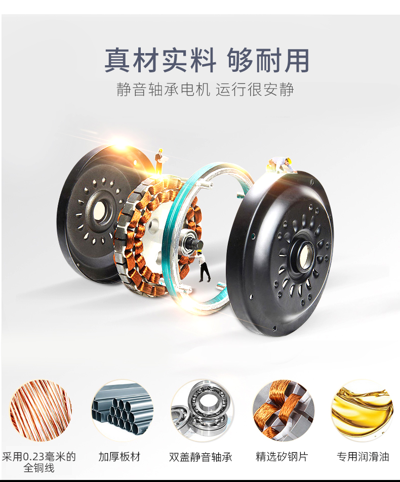 ���ȵƼ���,�ƾߵ��δ���,�ǹ�����ͷ�����Ψһ