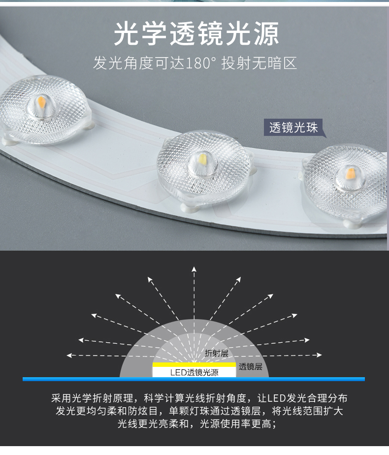 ���ȵƼ���,�ƾߵ��δ���,�ǹ�����ͷ�����Ψһ