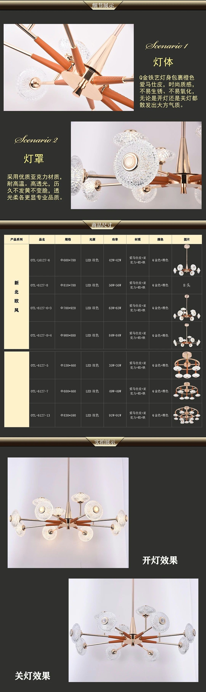 �ƾߵ��δ���,Ʒ�Ƶƾ߼���,�Ҿ���������,�ǹ�����ͷ�����Ψһ