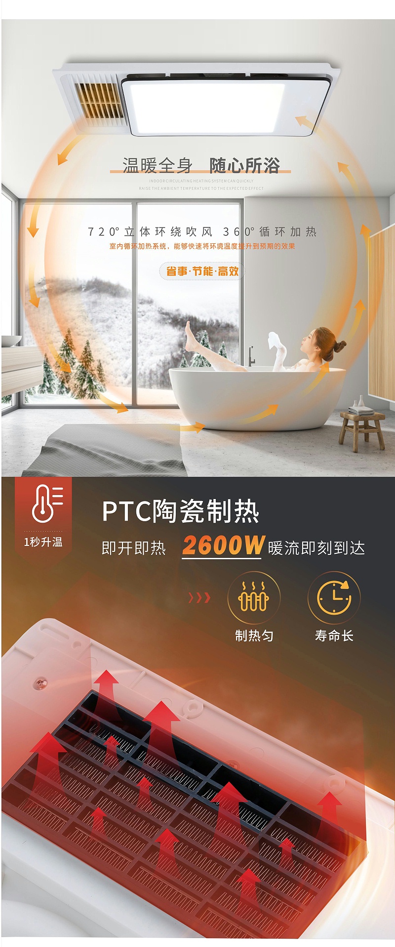 ԡ�Դ���,ԡ�Գ���,ԡ�Եƾ߼���,�ǹ�����ͷ�����Ψһ����