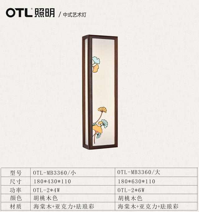 ����ʽ������