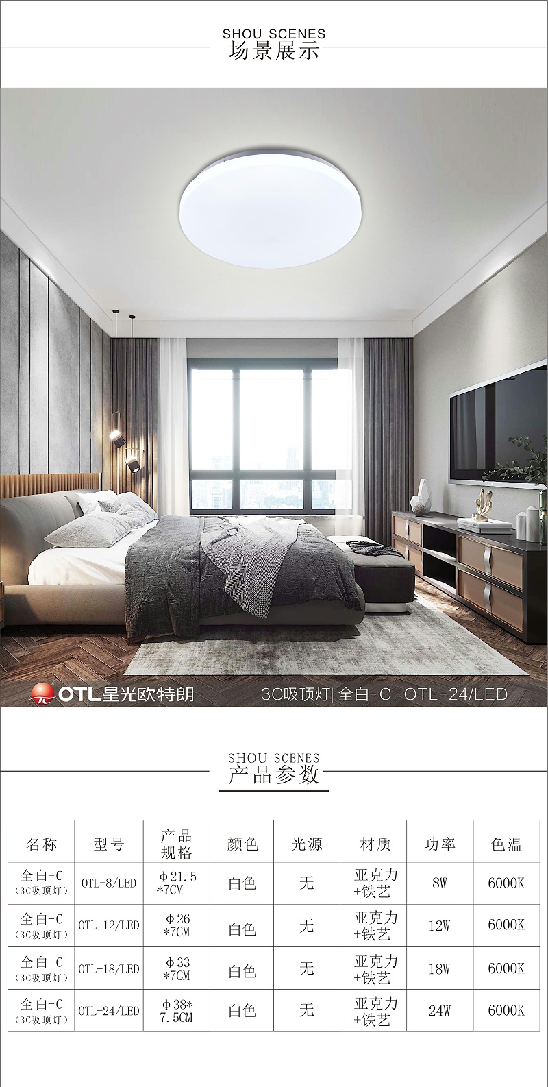 3C��֤�ƾ�,�ƾߵ��δ���,Ʒ�Ƶƾ߼���,����ͷ�����Ψһ