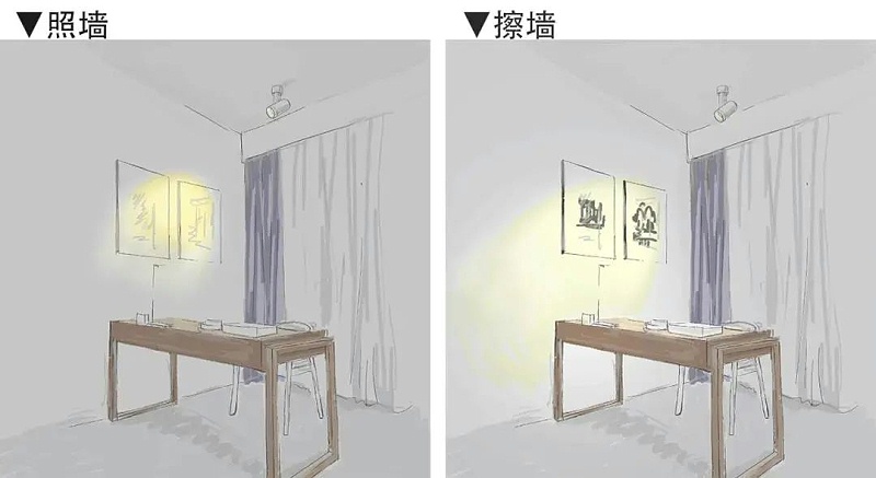 OTL����,�Ҿ�����Ʒ��,���δ���